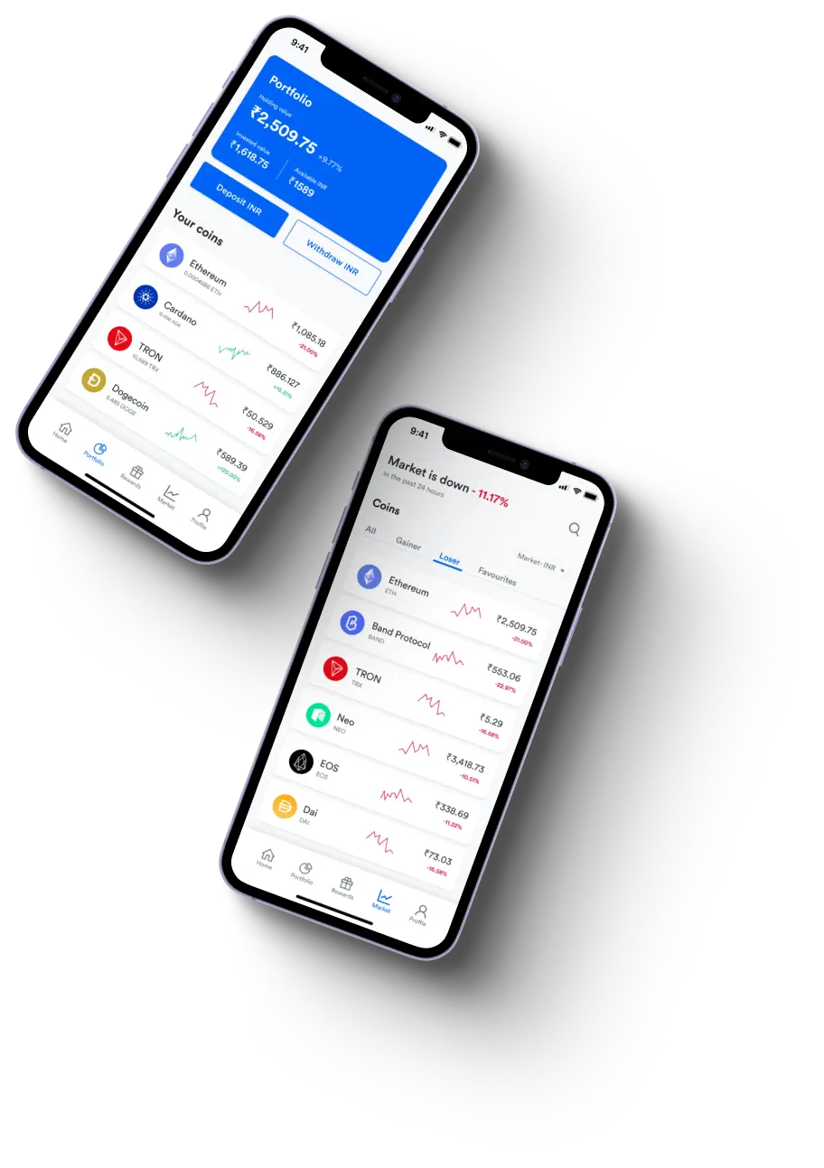Anbentibit App -
